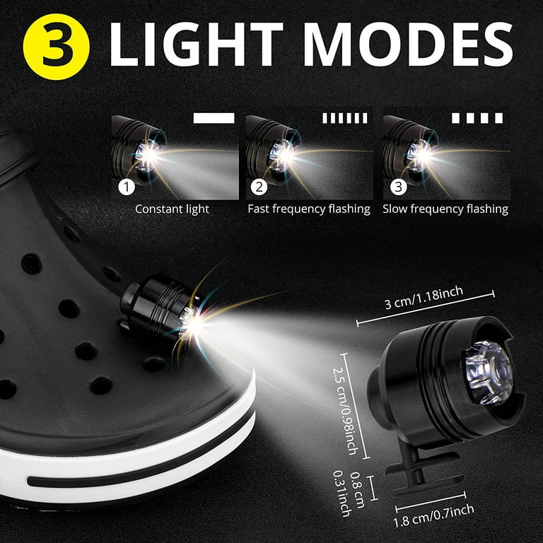 Black Croc Headlight